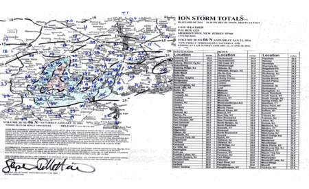 Season Storm Totals